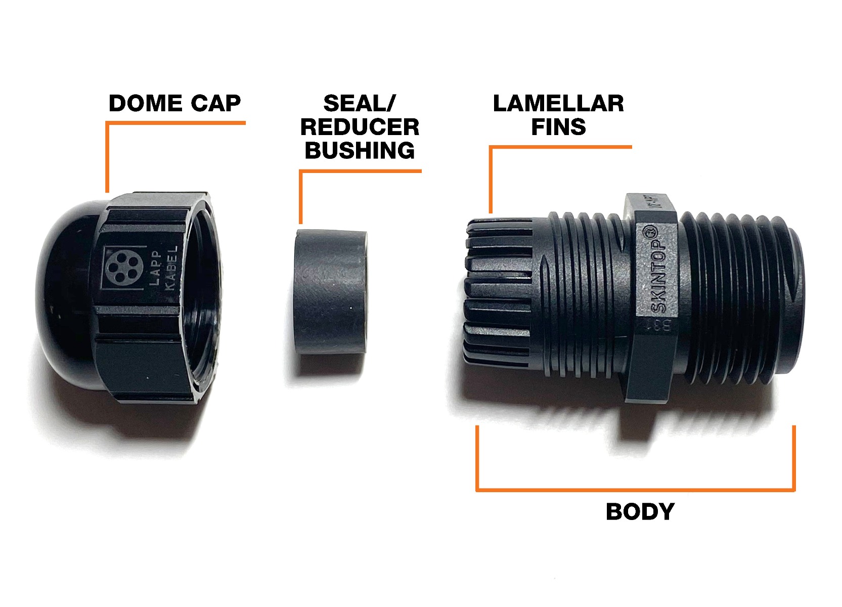 Exploded View of Cord Grip